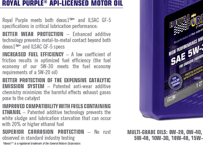 royal-purple-friction-modifier