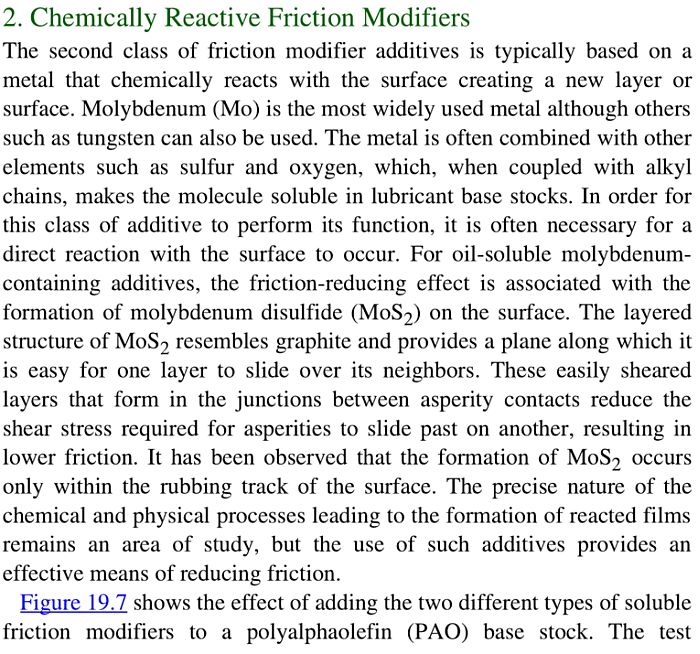 molybdenum-sulfate-chemically-reactive-friction-modifier